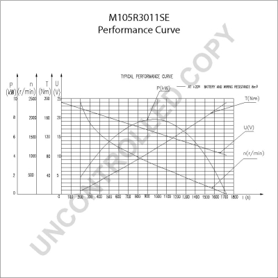 Prestolite Electric Starter M105R3011SE