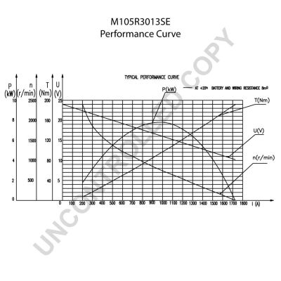 Prestolite Electric Starter M105R3013SE