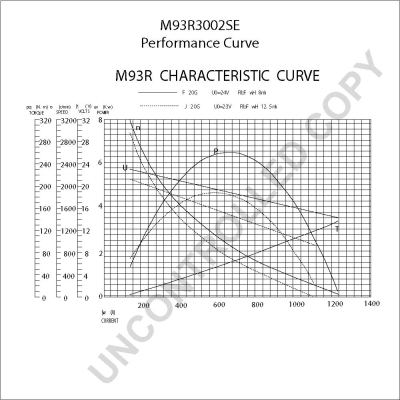 Prestolite Electric Starter M93R3002SE