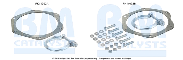 Bm Catalysts Roetfilter montageset FK11002