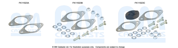 Bm Catalysts Roetfilter montageset FK11023