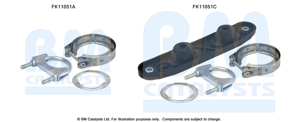 Bm Catalysts Roetfilter montageset FK11051