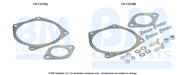 Bm Catalysts Roetfilter montageset FK11078