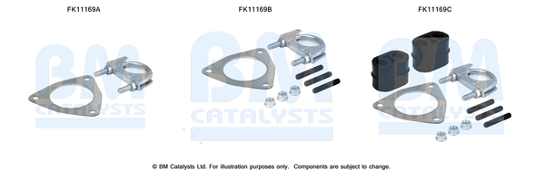 Bm Catalysts Roetfilter montageset FK11169