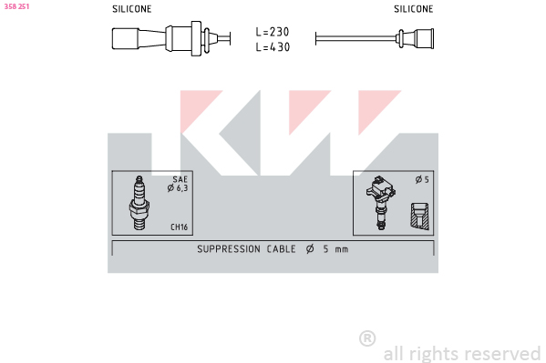 KW Bougiekabelset 358 251