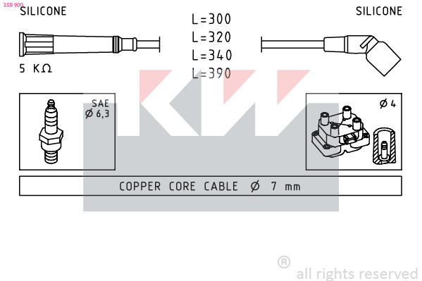 KW Bougiekabelset 359 900