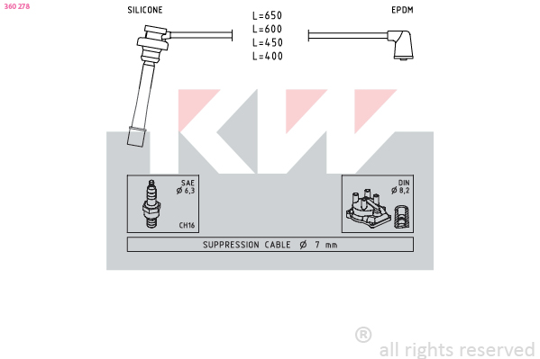 KW Bougiekabelset 360 278