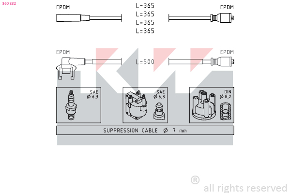 KW Bougiekabelset 360 332