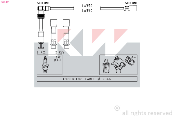 KW Bougiekabelset 360 491