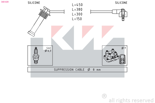 KW Bougiekabelset 360 630