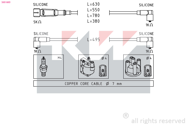 KW Bougiekabelset 360 660