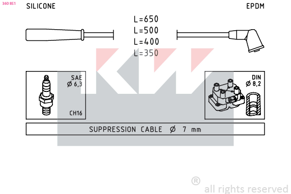 KW Bougiekabelset 360 851