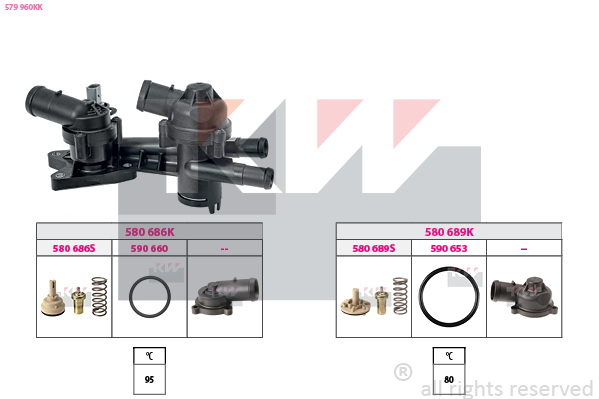 KW Thermostaat 579 960KK