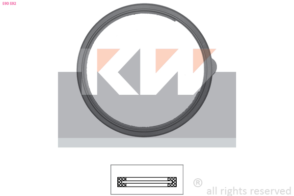 KW Thermostaat pakking 590 592