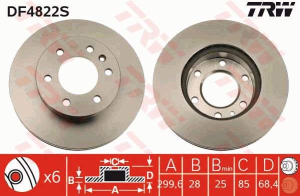 Requal Remschijf RDV322