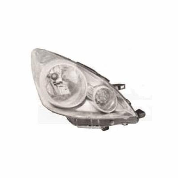 Hartsant Koplamp DXB3001R