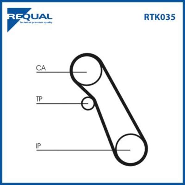 Requal Distributieriem kit RTK035