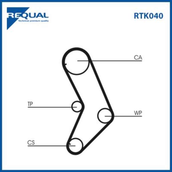 Requal Distributieriem kit RTK040