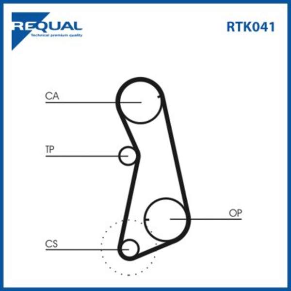 Requal Distributieriem kit RTK041