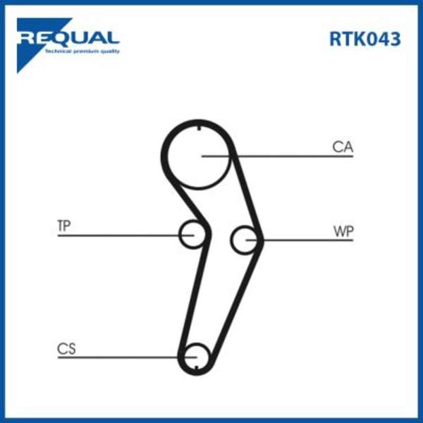 Requal Distributieriem kit RTK043