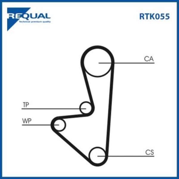 Requal Distributieriem kit RTK055