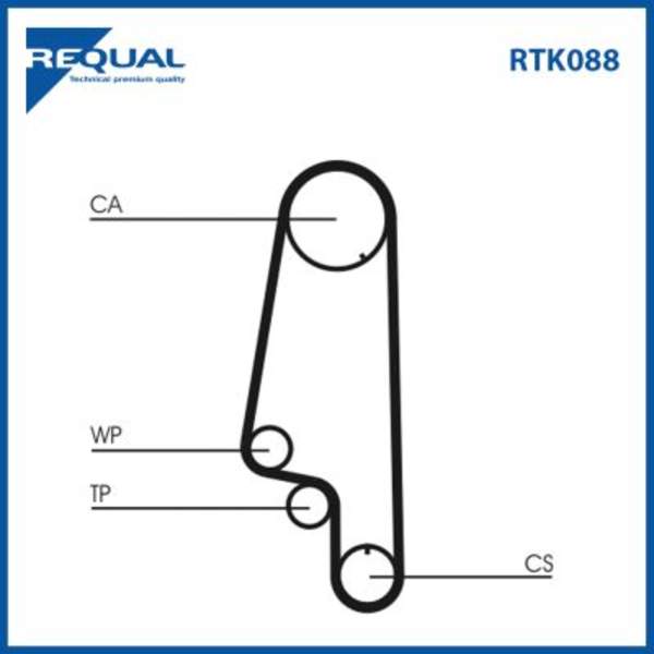 Requal Distributieriem kit RTK088