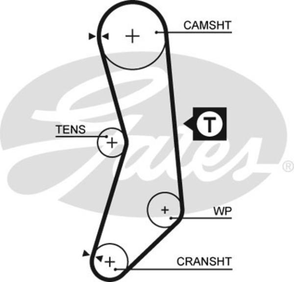 Image of Gates Distributieriem 5030XS 5030xs_139